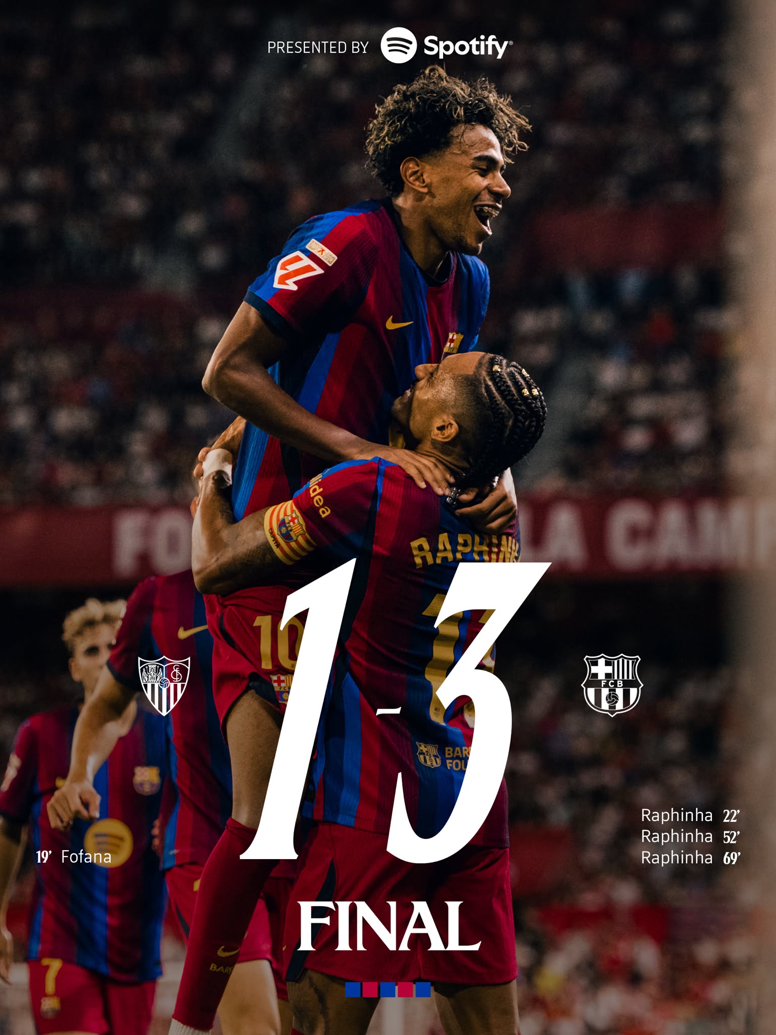 Raphinha Yatsinze Hat-Trick FC Barcelona Itsinda Sevilla FC ibitego 3-1 muri Shampiyona ya Espagne La Liga